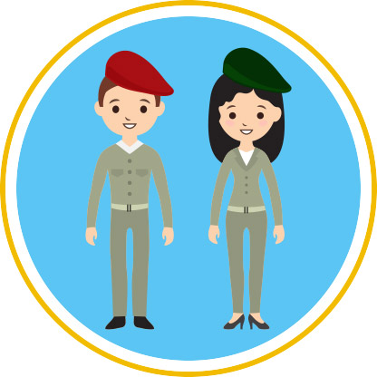 שירות בצה”ל